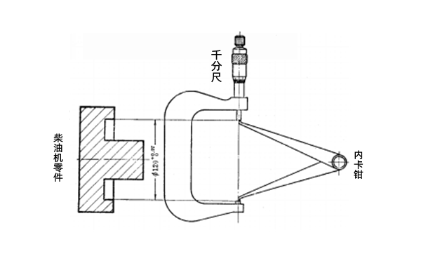 千分尺-柴油發動機測量專用工具.png