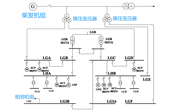 柴油發電機組冷態功能試驗供電連接圖.png