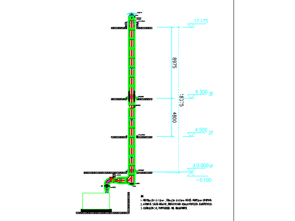 煙囪走向圖-柴油發(fā)電機(jī).png