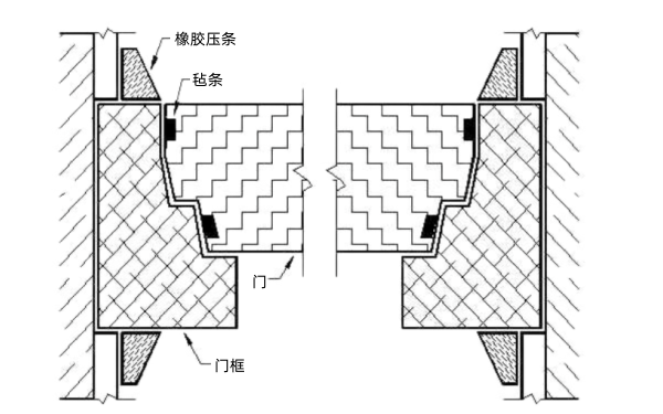 發(fā)電機房隔音門安裝設計圖.png