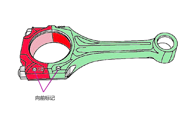 連桿方向標(biāo)記示意圖.png