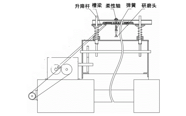 氣門研磨機-柴油發電機組.png