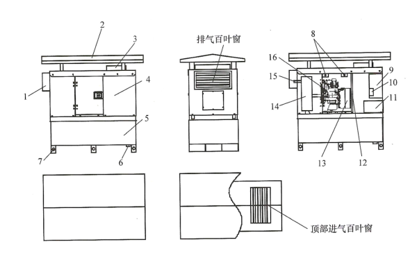 通信基站戶外型耐低溫風冷柴油發電機組結構示意圖.png