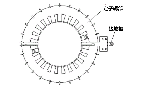 發(fā)電機定子接地結構圖-柴油發(fā)電機組.png