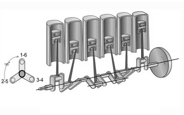 直列六缸發動機點火順序-康明斯柴油發電機組.png