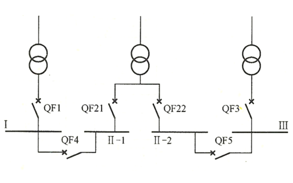 三主變四分段備自投方式.png