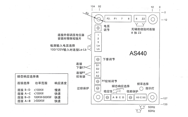 AS440（AVR）接線圖-斯坦福發電機_2.png