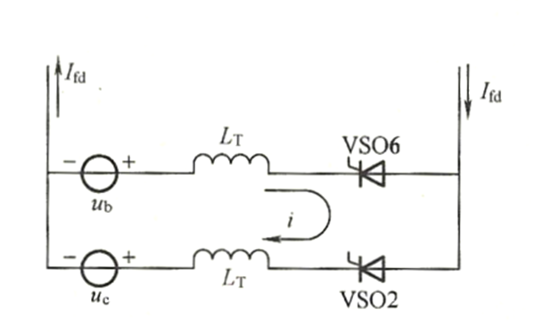 發電機換流期間的等值電路圖.png