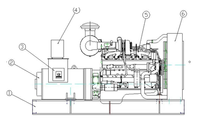 柴油發電機組結構側視圖.webp.png