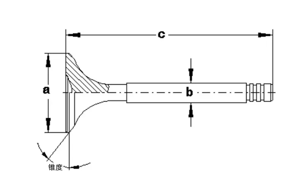 氣門失圓度和錐形度檢測示意圖-柴油發電機組.png