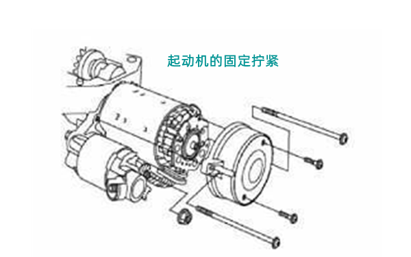 安裝起動機(jī)端蓋以固定電刷架-柴油發(fā)電機(jī)組.png