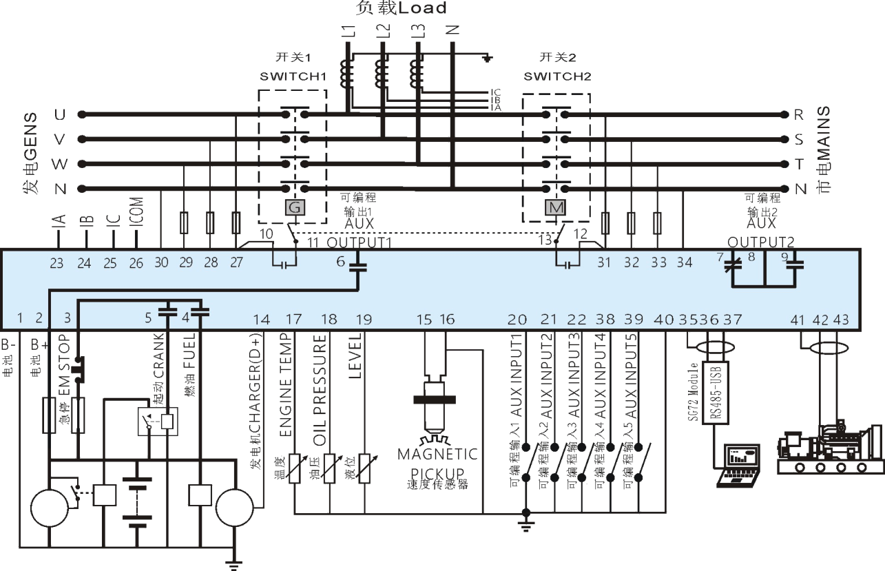 HGM6120CAN柴油發電機接線電路圖-康明斯發電機組.png