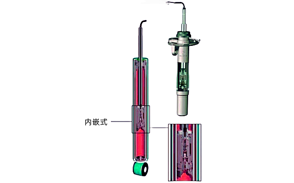 電磁減震器（內置）.png