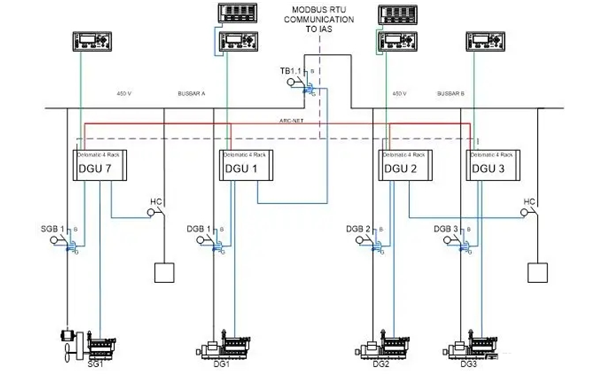 柴油發(fā)電機(jī)組并車線路示意圖.png