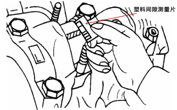 使用塑料間隙測量片檢測曲軸徑向間隙-柴油發電機組.png