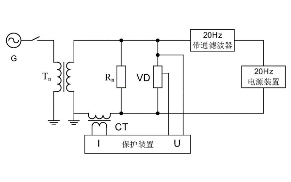 發電機零序電壓和三次諧波雙頻式定子接地保護.png