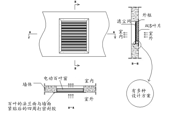 發(fā)電機房電動百葉窗安裝示意圖.png