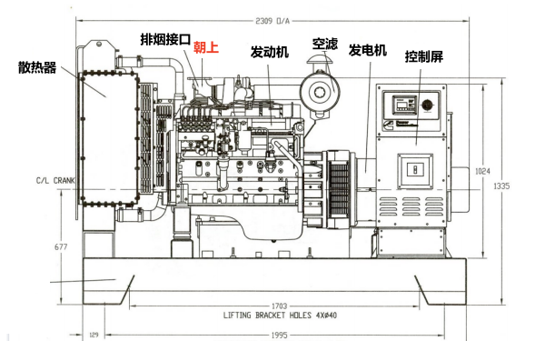 C90D5康明斯發(fā)電機(jī)組側(cè)面圖.png