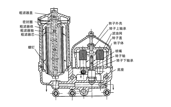 柴油機機油濾清器.png