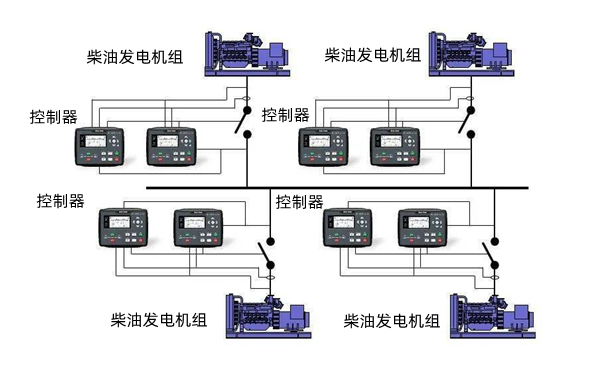 多臺柴油發電機組并聯示意圖.jpeg