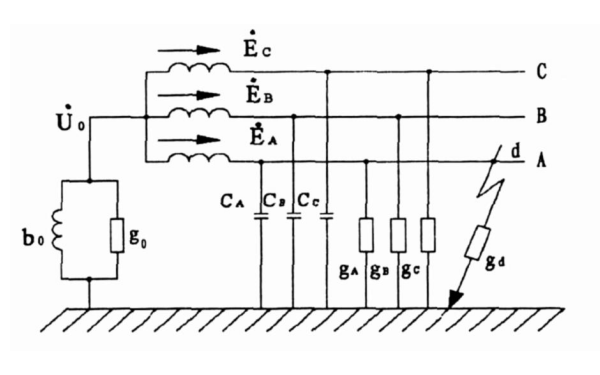 發(fā)電機中性點經(jīng)消弧線圈接地線路圖.png