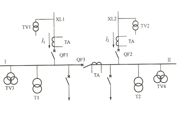 內橋斷路器自投入接線圖-柴油發電機組.png