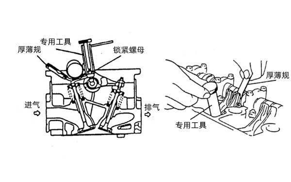 氣門調(diào)整示意圖-柴油發(fā)動(dòng)機(jī).png