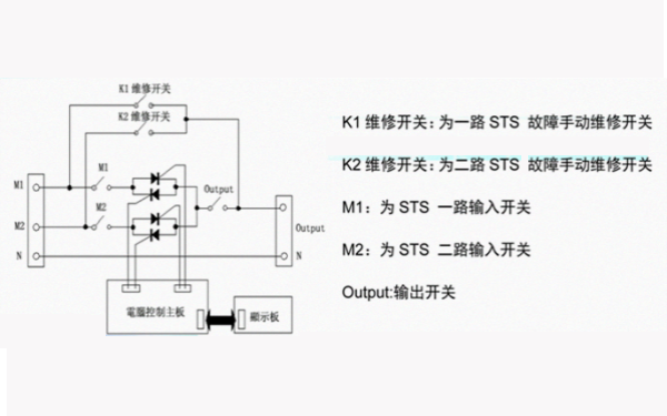 柴油發電機STS開關原理圖.png