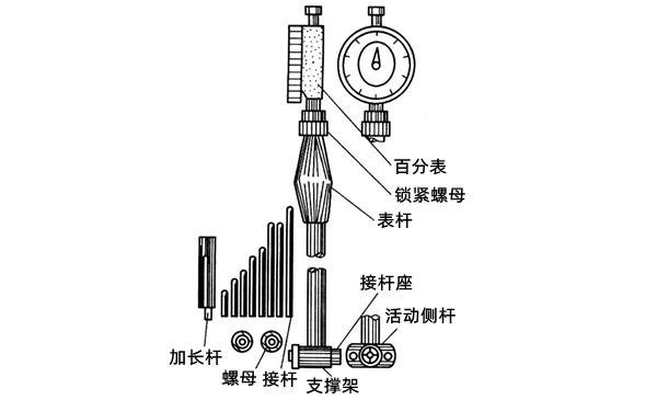 氣缸量缸表結(jié)構(gòu)圖-柴油發(fā)電機(jī)組.png