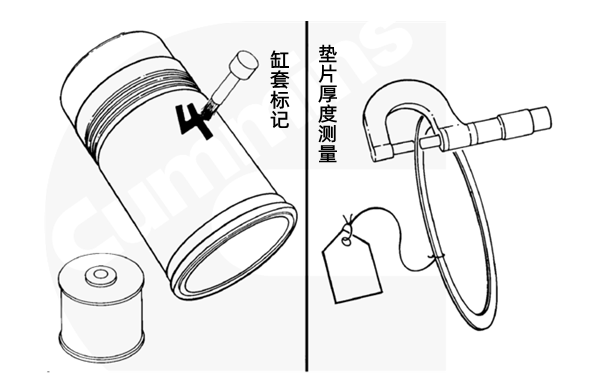 柴油發電機缸套拆卸步驟-缸套標記和墊片厚度測量.png