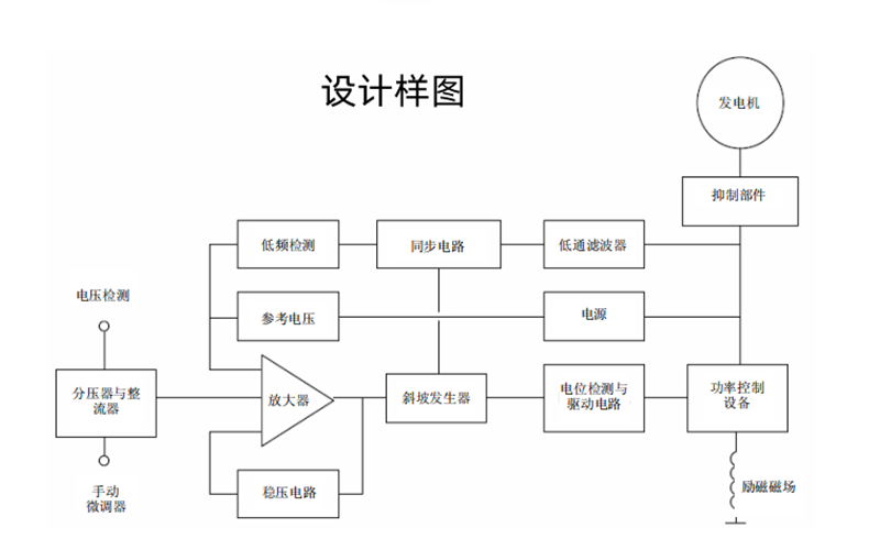 SX460調壓板功能圖解-康明斯發電機組.png