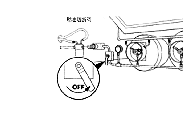 關(guān)閉柴油發(fā)電機(jī)燃油切斷閥開關(guān).png