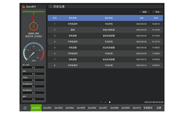 控制器歷史記錄圖-柴油發電機組.png