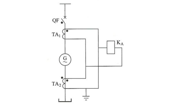 柴油發電機組差動保護的構成原理.png