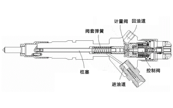 噴油器總成結構圖.png