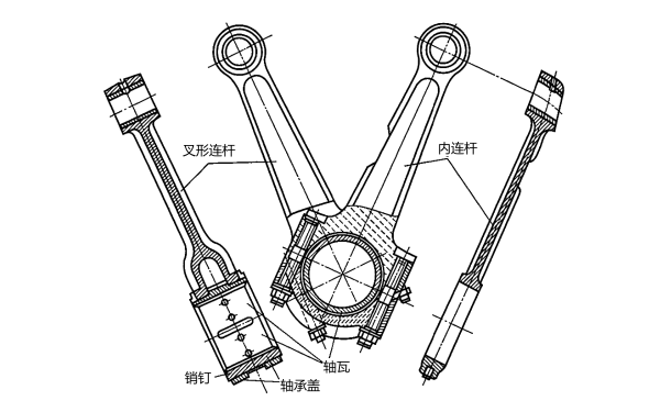 柴油機叉片式連桿結構圖.png