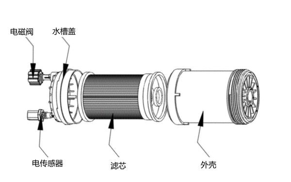 柴油濾清器結構圖-康明斯發電機組.png