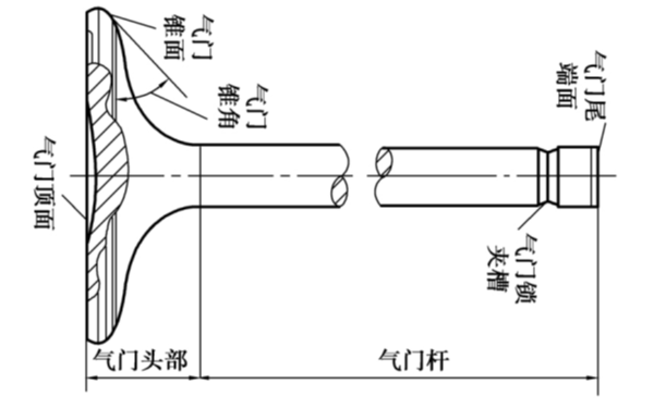 柴油發(fā)電機氣門結(jié)構(gòu)圖.png