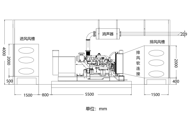 500-800KW發(fā)電機房隔音降噪立面圖.png