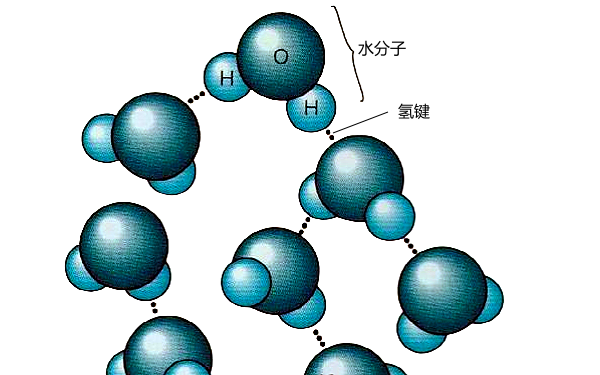 柴油機冷卻系統水垢的形成分子.png