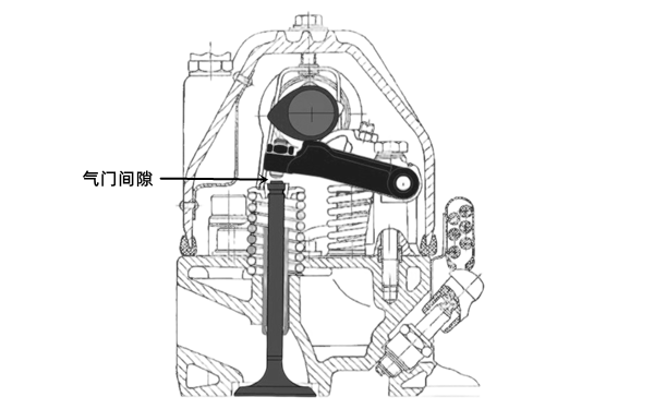 配氣機構工作原理圖-柴油發電機組.png