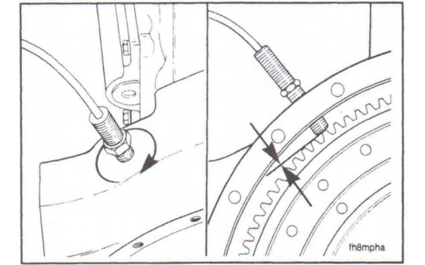 轉速傳感器安裝圖步驟八（擰緊）-柴油發電機組.png