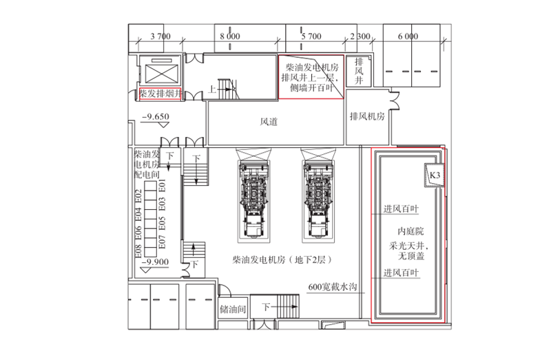 柴油發(fā)電機(jī)中庭采光天井進(jìn)風(fēng)_排風(fēng)計(jì)方案圖.png