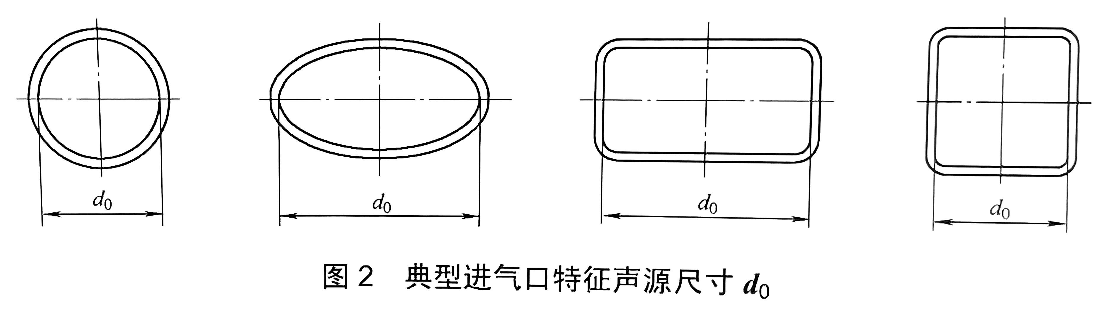 往復(fù)式內(nèi)燃機(jī)  空氣濾清器噪音測量方法-05.jpg