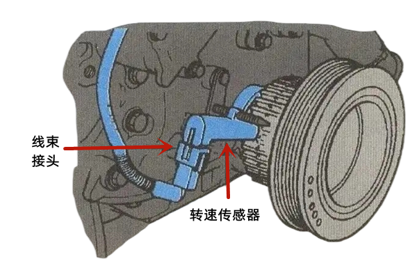 柴油發(fā)電機轉(zhuǎn)速傳感器位置圖.png