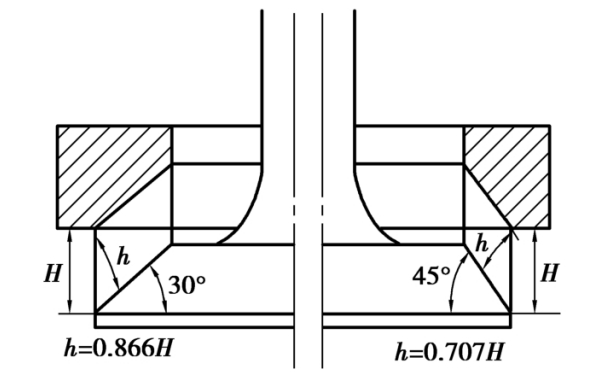 氣門錐面和頂面夾角示意圖.jpg