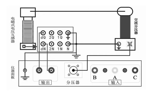 耐壓試驗儀接線測試圖-柴油發電機組.png