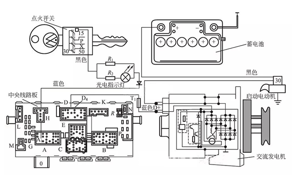 起動機工作原理圖解-柴油發電機組.png