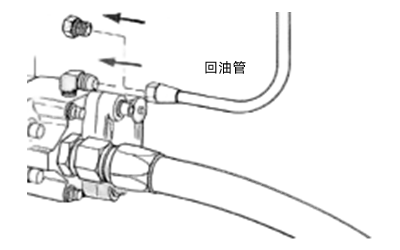 回油管安裝示意圖-柴油發電機組.png