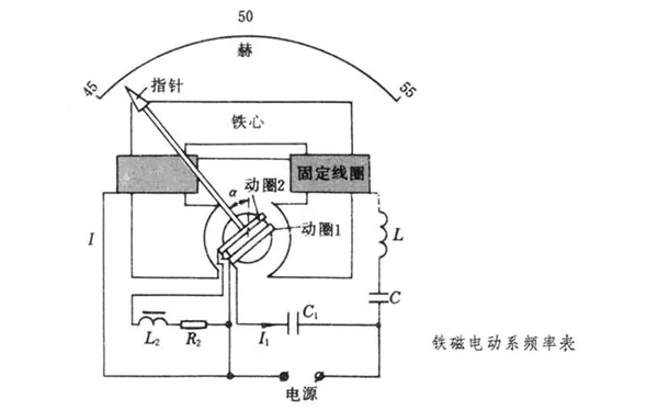 柴油發電機組頻率表電路圖.png